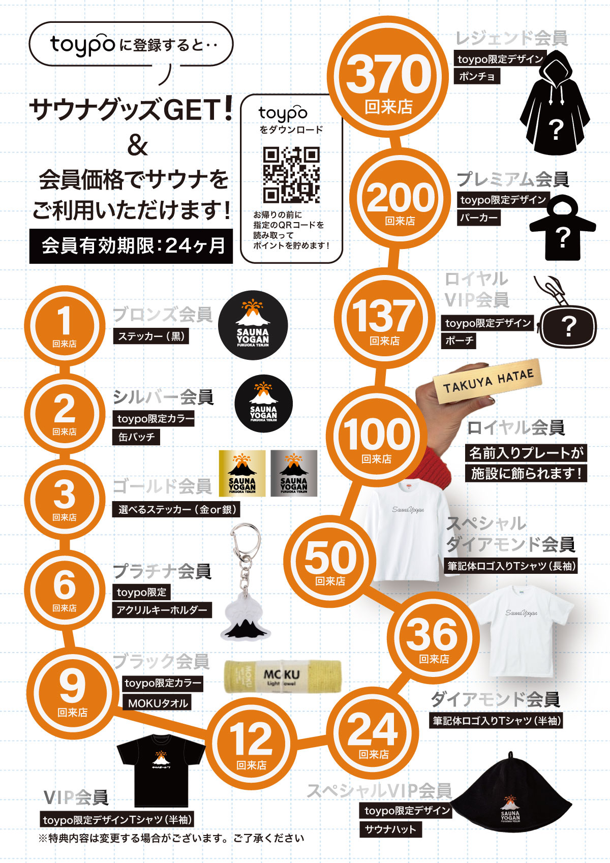 サウナヨーガン福岡天神　会員特典　5点セット サウナヨーガン福岡天神｜パブリックサウナ2室とプライベート
