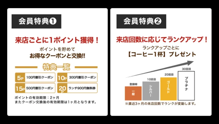 しお様：リピーター割 しお様：リピーター割