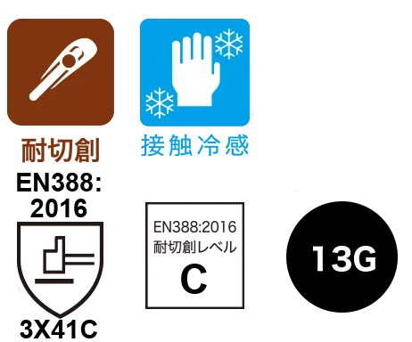 耐切創手袋ZI-728L｜耐油＆耐切創レベルEのロングタイプ｜株式会社