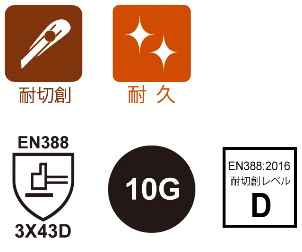 耐切創手袋ZI-787|高品質素材による、高い耐切創性と柔軟性 耐切創手袋ZI-787|高品質素材による、高い耐切創性と柔軟性