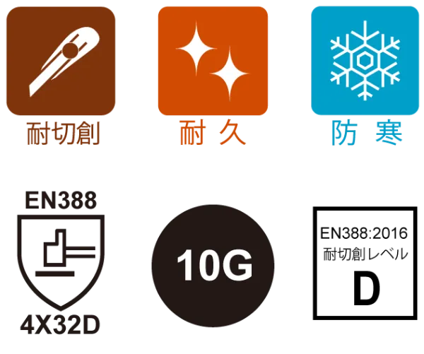 ZI-733|耐接触熱性と耐切創 耐久性を実現|株式会社ウィード ZI-733|耐接触熱性と耐切創 耐久性を実現|株式会社ウィード