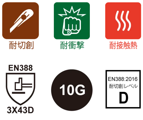 耐切創手袋ZI-728L|耐油&耐切創レベルEのロングタイプ|株式 耐切創手袋ZI-728L|耐油&耐切創レベルEのロングタイプ|株式