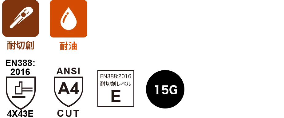 耐切創手袋ZI-728L｜耐油＆耐切創レベルEのロングタイプ｜株式会社