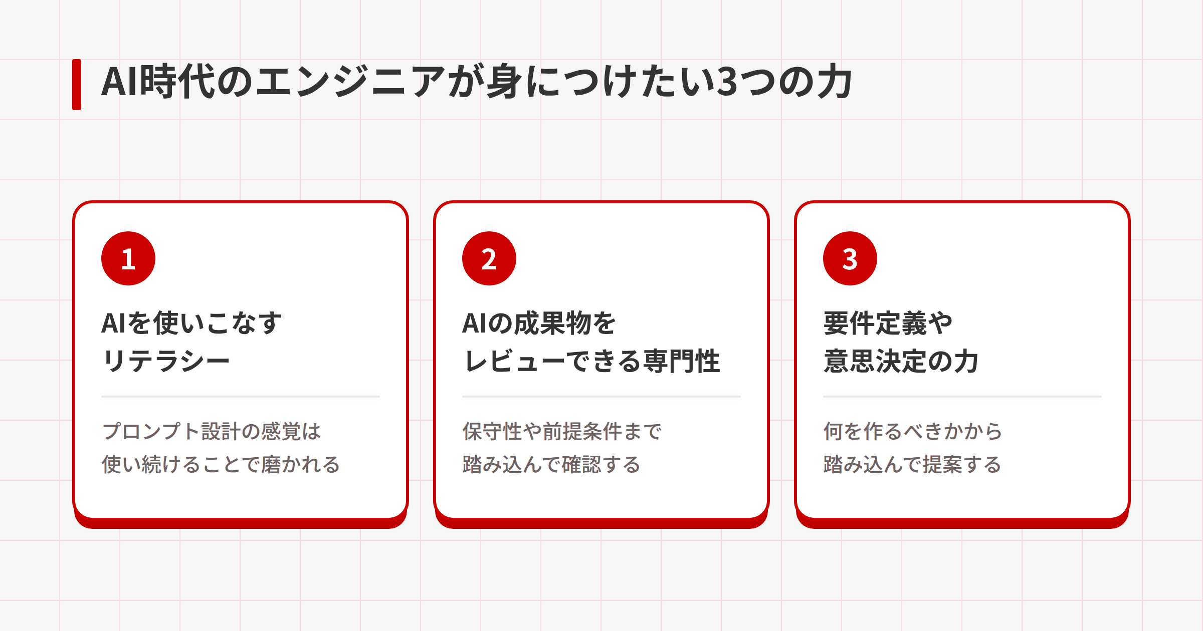 AI時代のエンジニアが身につけたい3つの力を整理した図