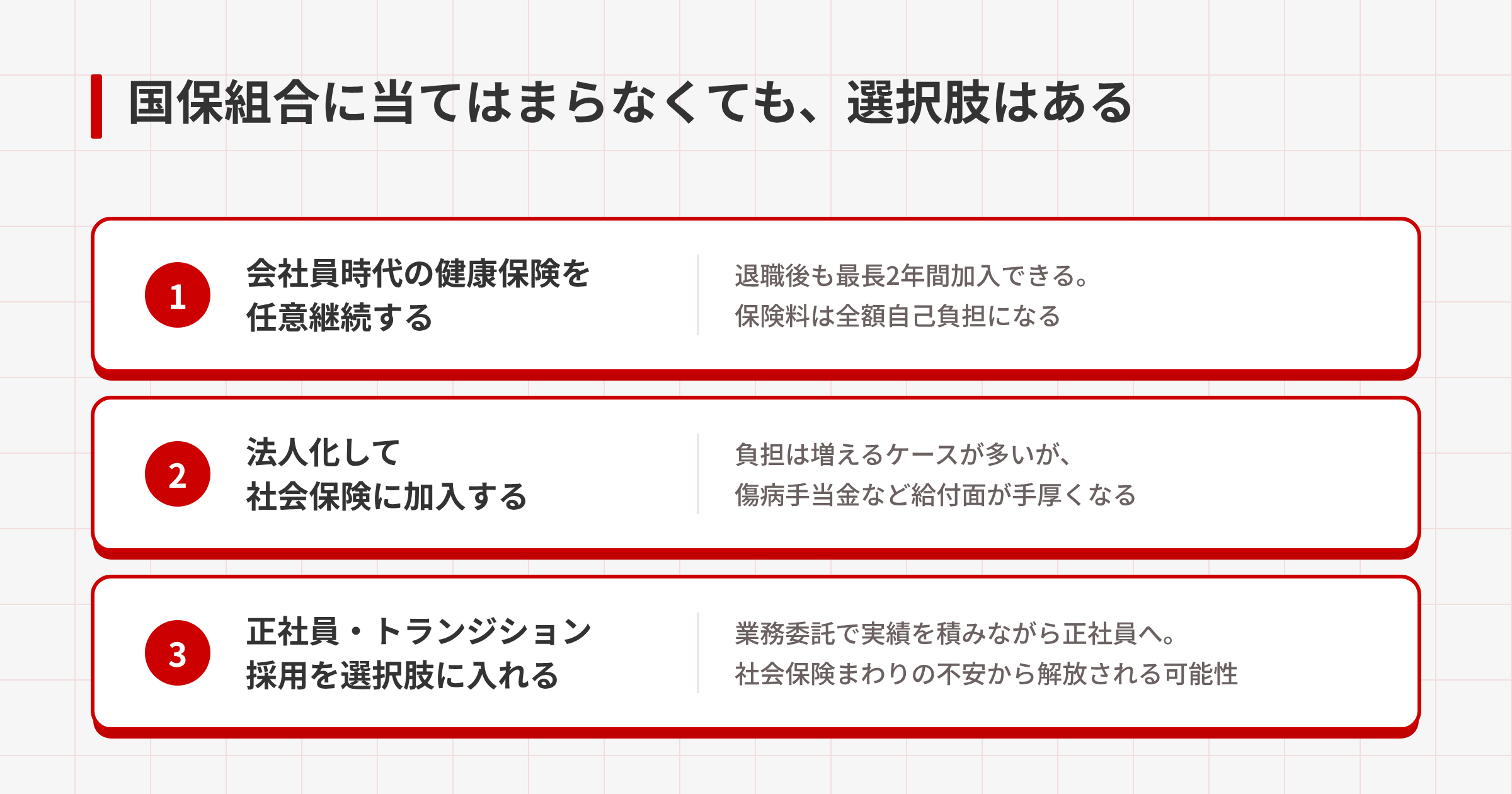 国保組合に当てはまらない場合の選択肢として、任意継続・法人化・正社員への転換の3つを示した図