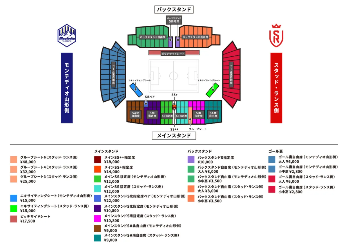 スタッド・ランス Japan Tour 2025【vs モンテディオ山形】｜7/27（日