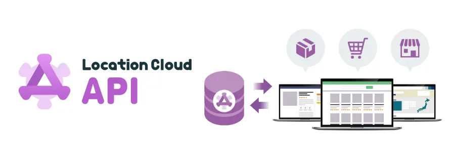 Location Cloud APIのページを追加