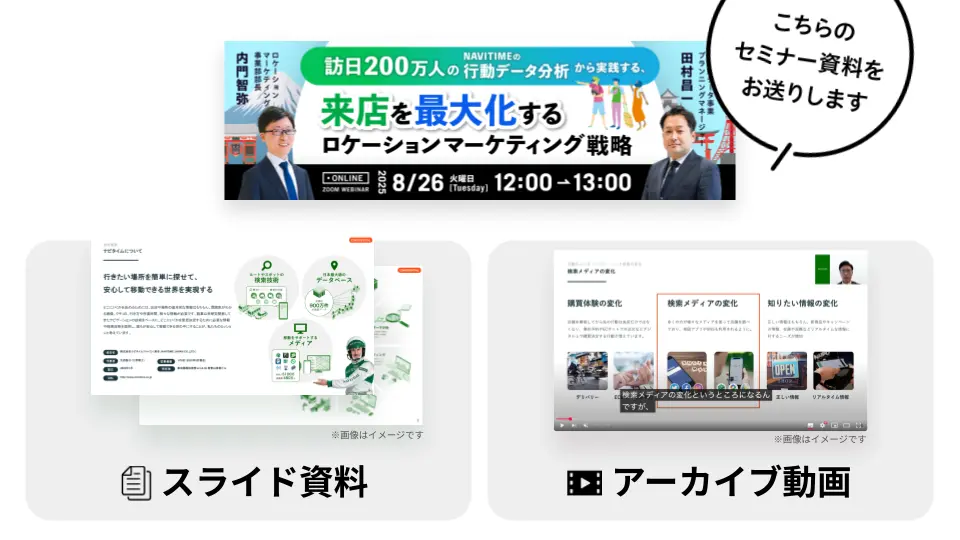 フォーム集客