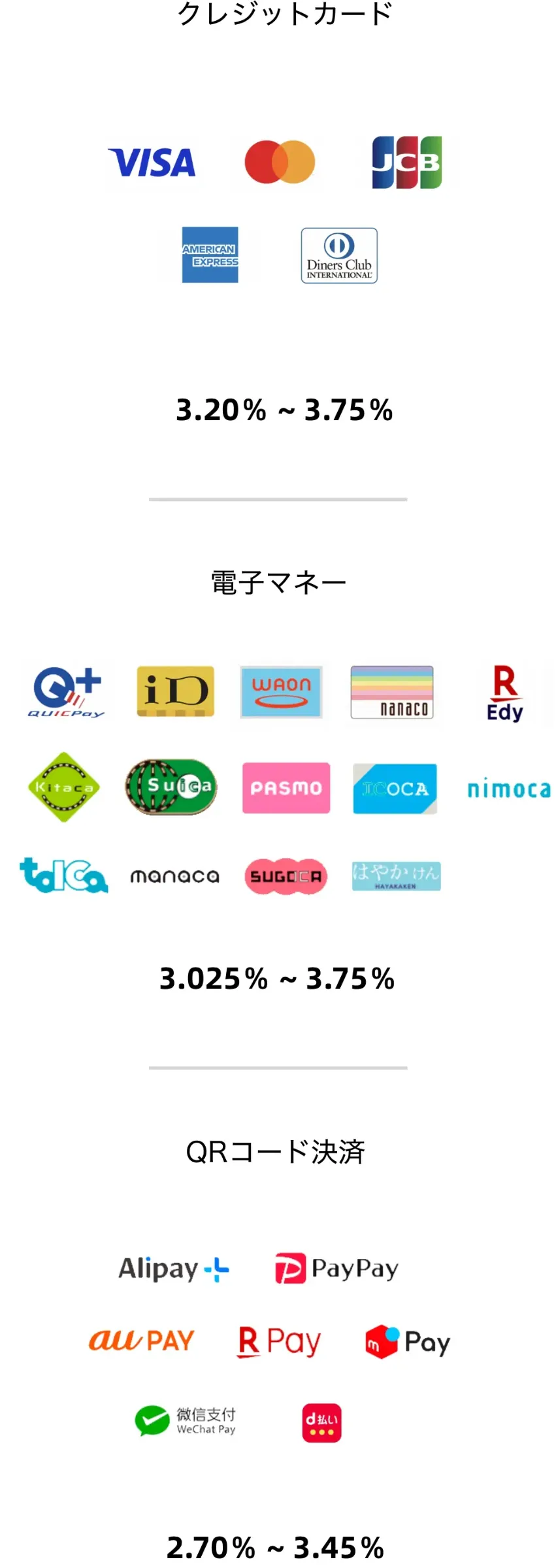 【状態良好】blayn社　タッチパネル式POSレジ　動作良好　初期化済み 楽天市場】中古店舗用品 ブレイン タブレット型POSレジ biayn