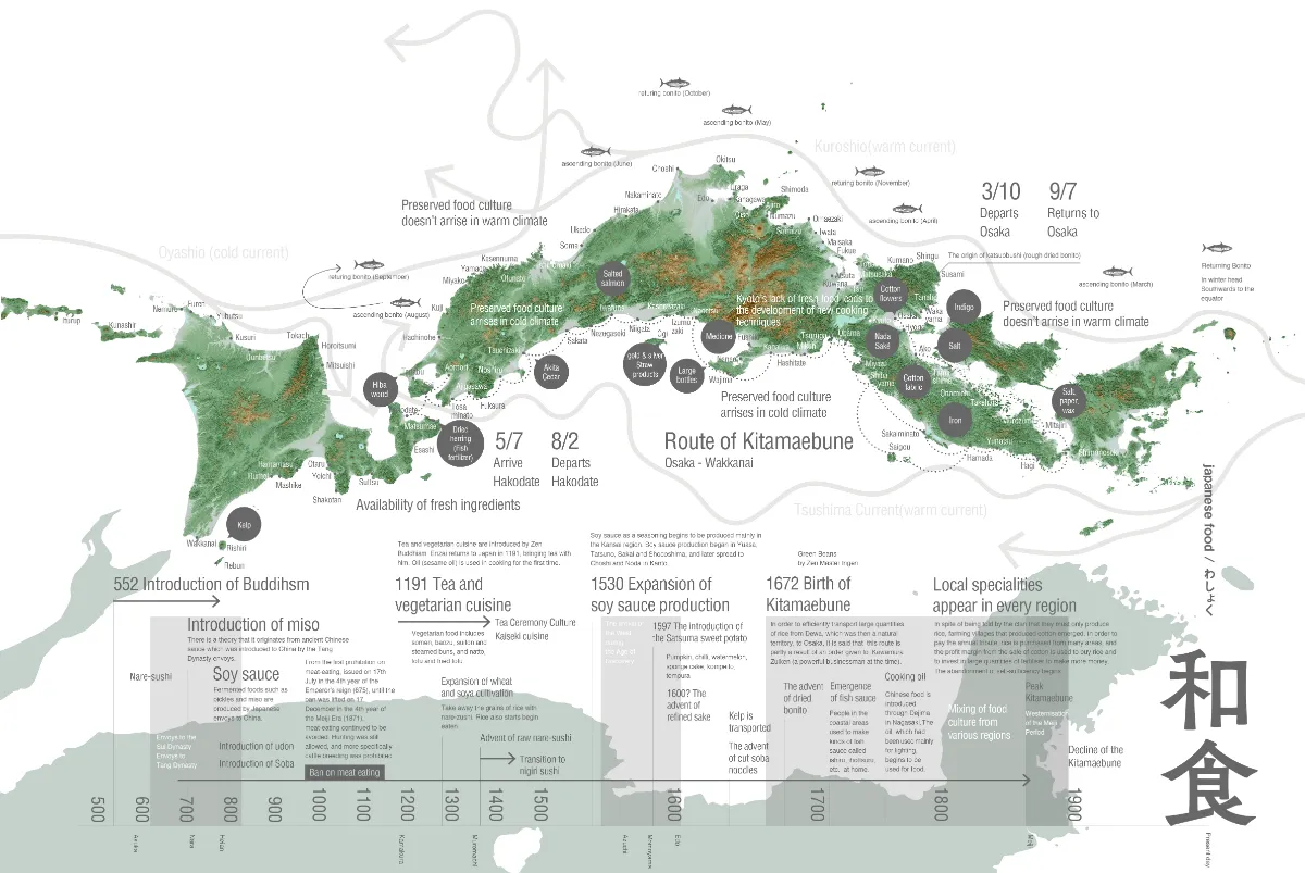 animism map