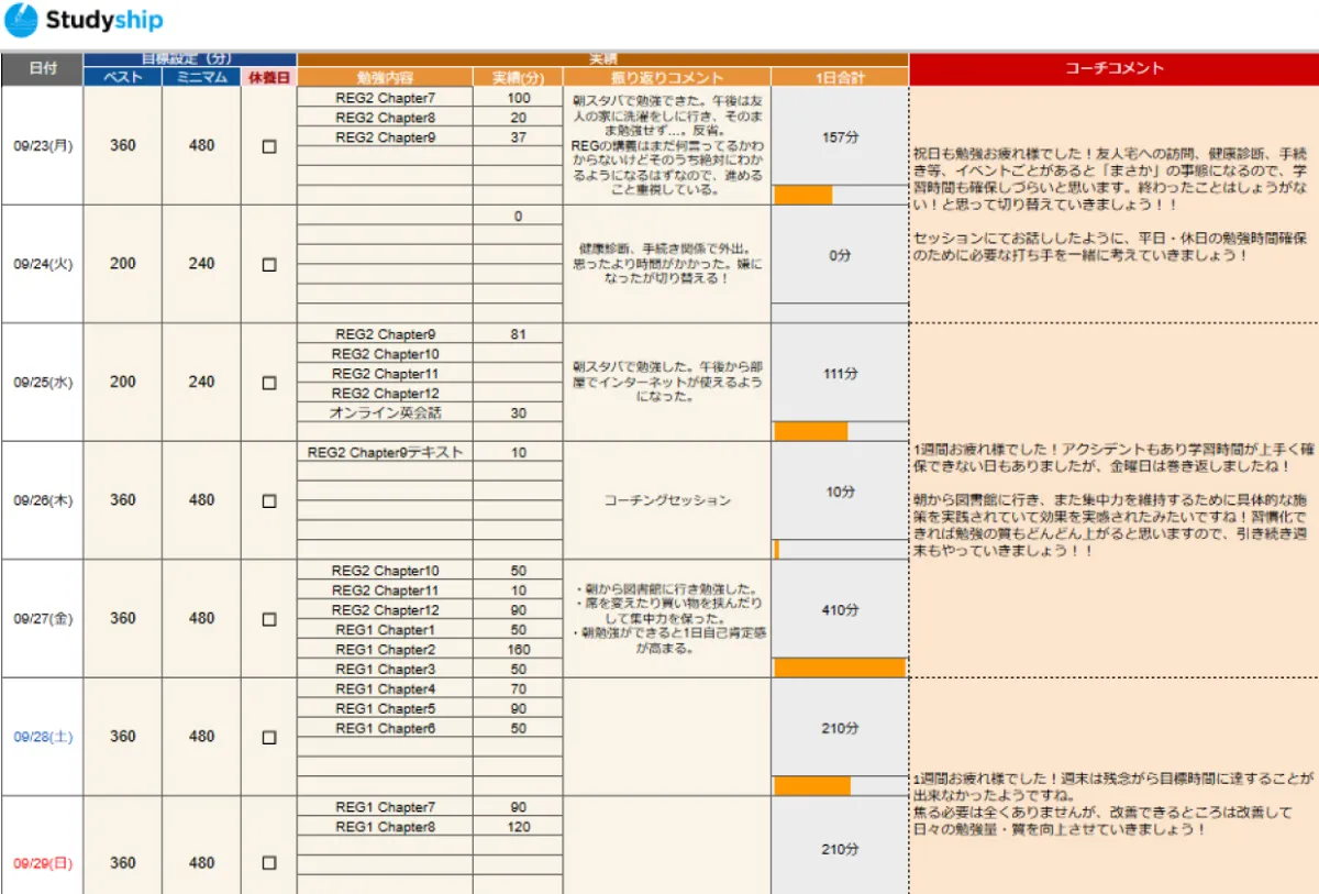 お歳暮ならオンライン Studyship】USCPAコーチング｜FARとAUDの山場を越えよう 語学・辞書・学習参考書