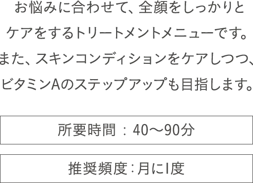 エンビロンフェイシャル