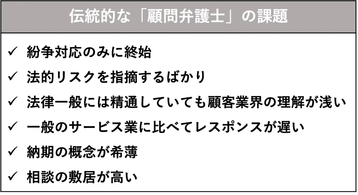 弁護士による医療経営コンサル メディリーガル プロフェッションズ Mlp