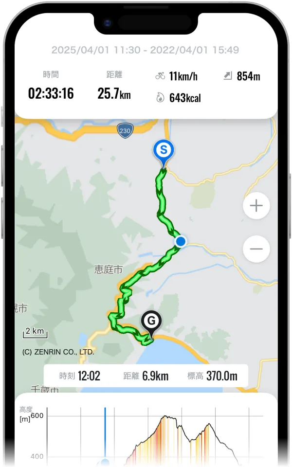 「ひと目でわかる全国旅程と費用」 旅程と費用 / 日本交通公社 - 本まるさんかくしかく Blog
