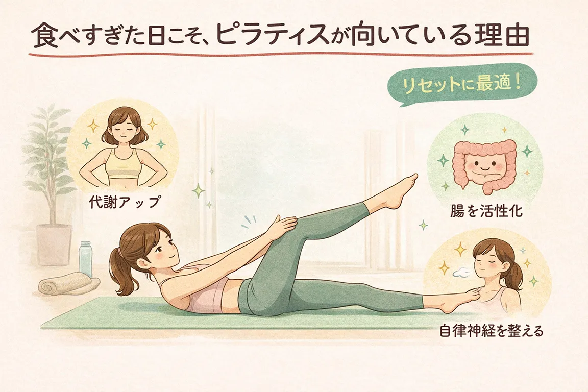 食べすぎた日にピラティスが向いている理由
