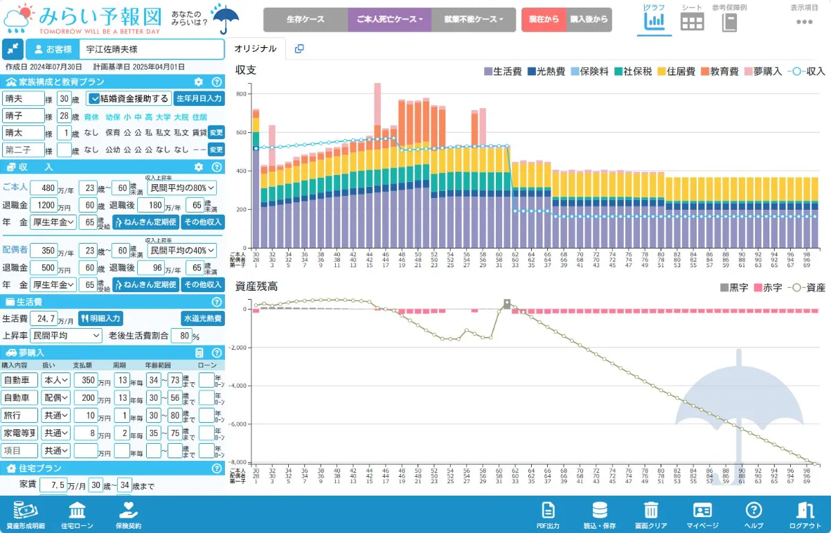 105628 コメント欄参照　未来設計図 みらい予報図｜3分から作れるライフプランニングソフト