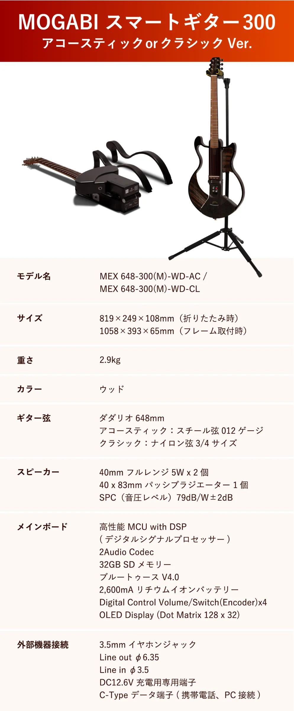 演奏・録音・共有・全てがこの一台に！音楽の表現を進化させるモ