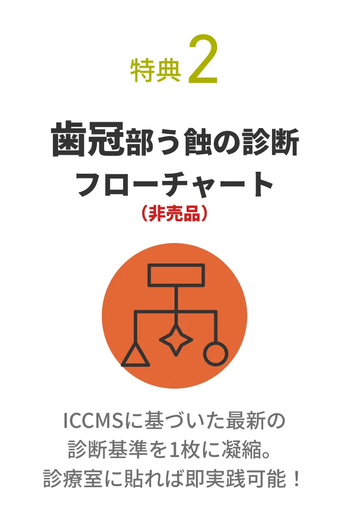 削る前に待て！ う蝕治療の新常識ICCMSを活用すれば、削らない