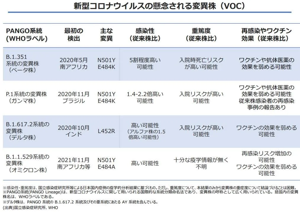 横浜pcr検査センター