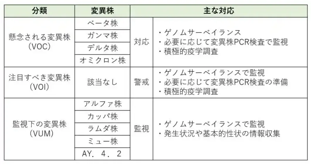 横浜pcr検査センター