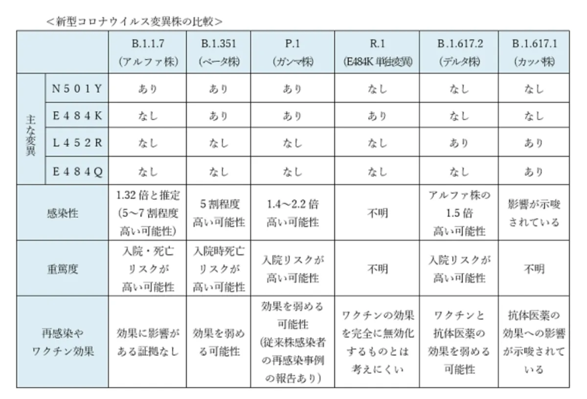 横浜pcr検査センター 横浜pcr検査センター