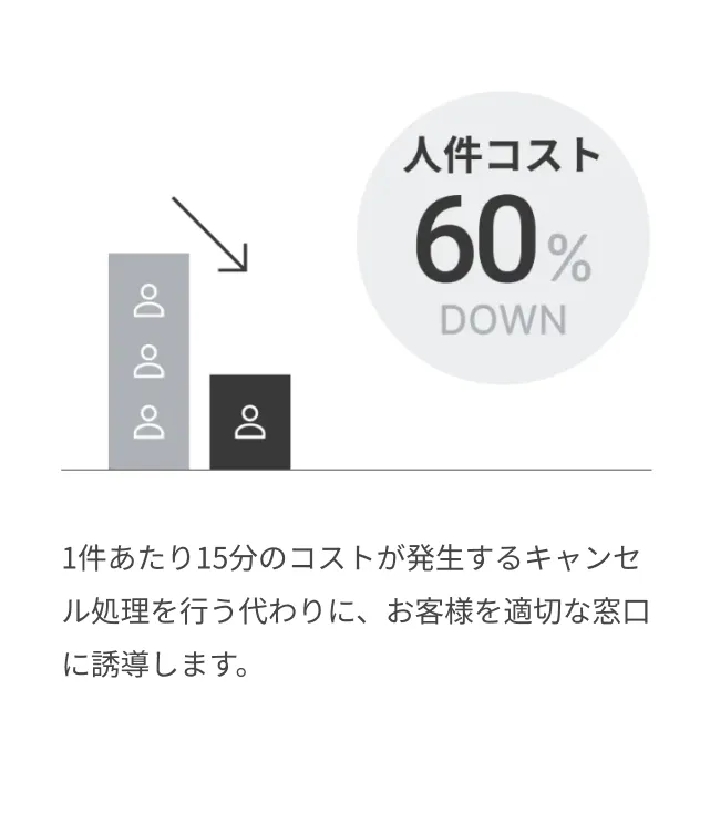 TCDR　キャンセル出ましたら再開します。 他の方の購入はお控え下さい。 The Moneytizer】退会して完全にアカウント削除する方法