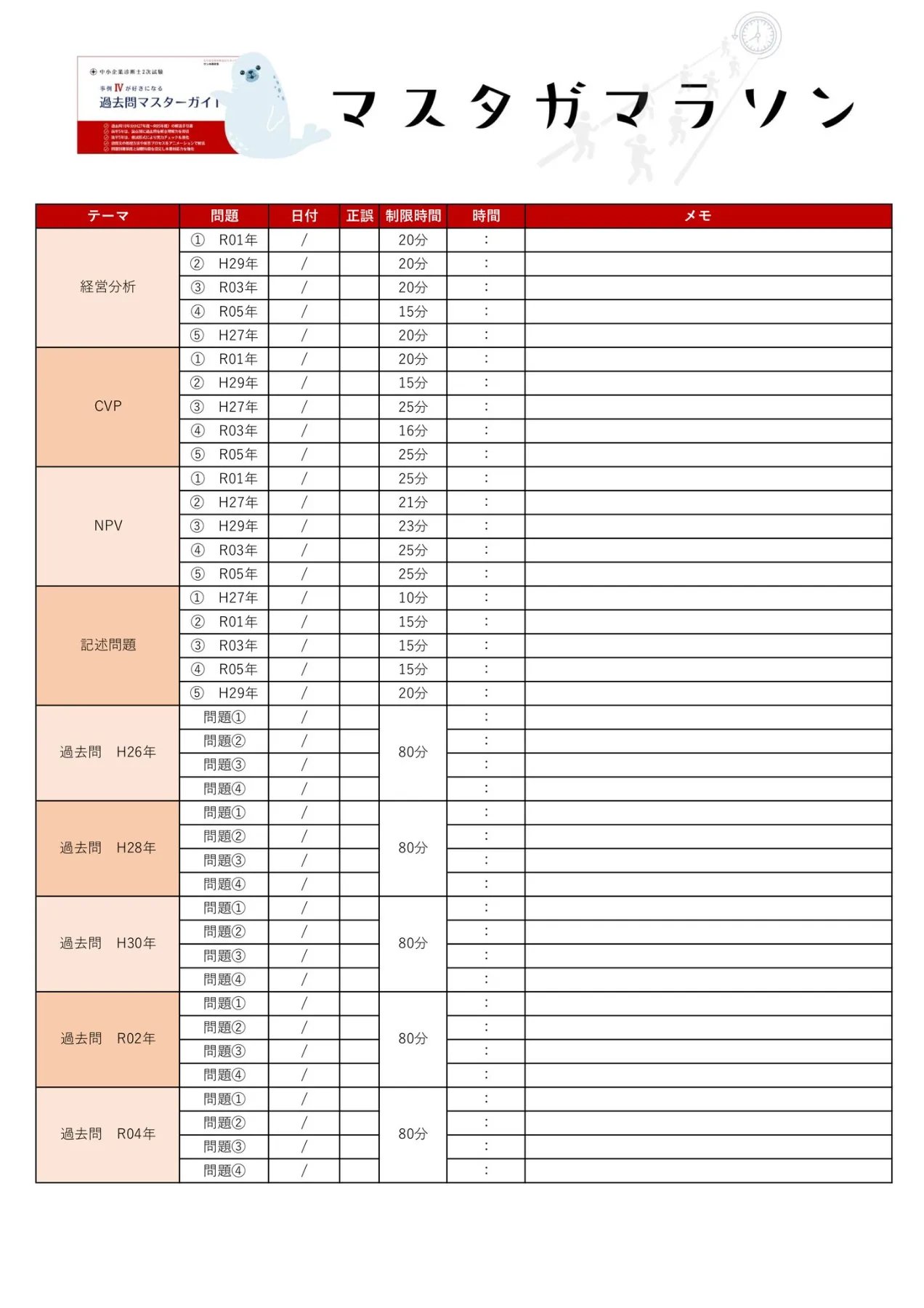 論文過去問マスター2014年〜2021年セット 伊藤塾 論文過去問マスター2021、2019-2014 7科目
