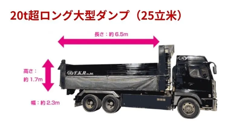 ☆除雪運搬 特大ソリ【積載量／スノーダンプ5台分排雪OK