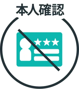 本人確認