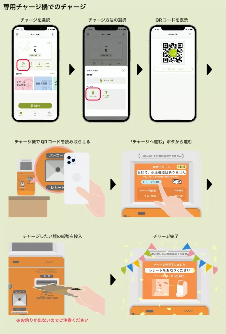 真庭市のデジタル地域通貨「まにこいん」・スーパーアプリ「まに