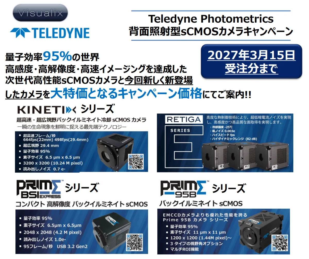視覚認識システム 株式会社Visualix