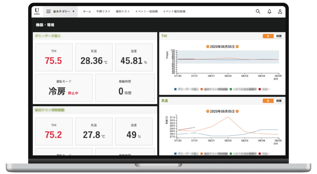 U-motion Platform | 畜産関係者向け業務サポートツール