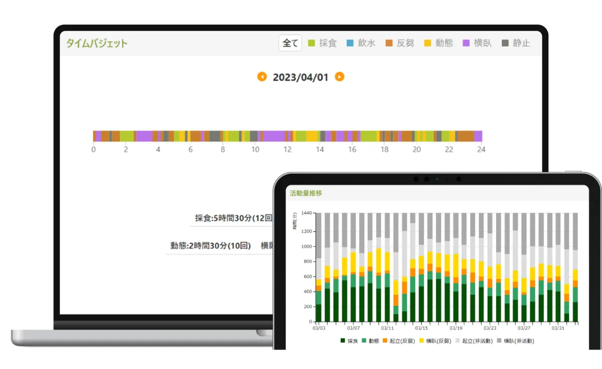 ユーモーション　15ポンド　試投のみ U-motion® | 酪農 | 牛の繁殖・分娩・体調管理に