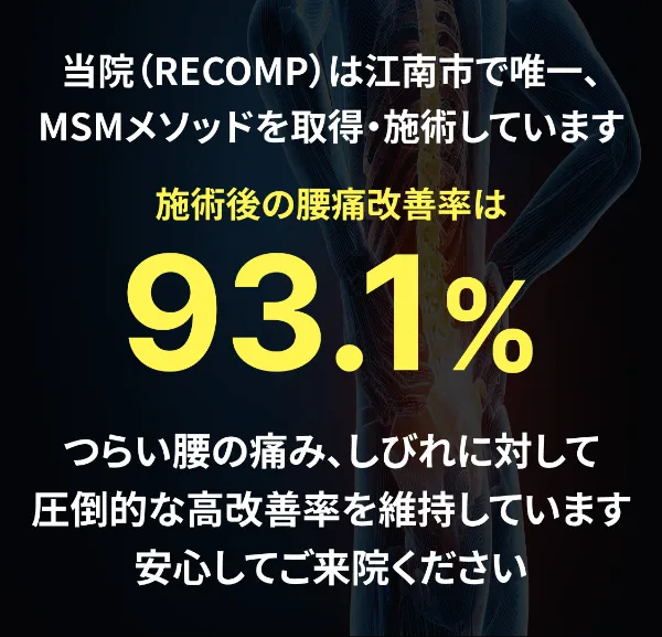 当院（RECOMP）は江南市で唯一、MSMメソッドを取得・施術しています。施術後の腰痛改善率は93.1%