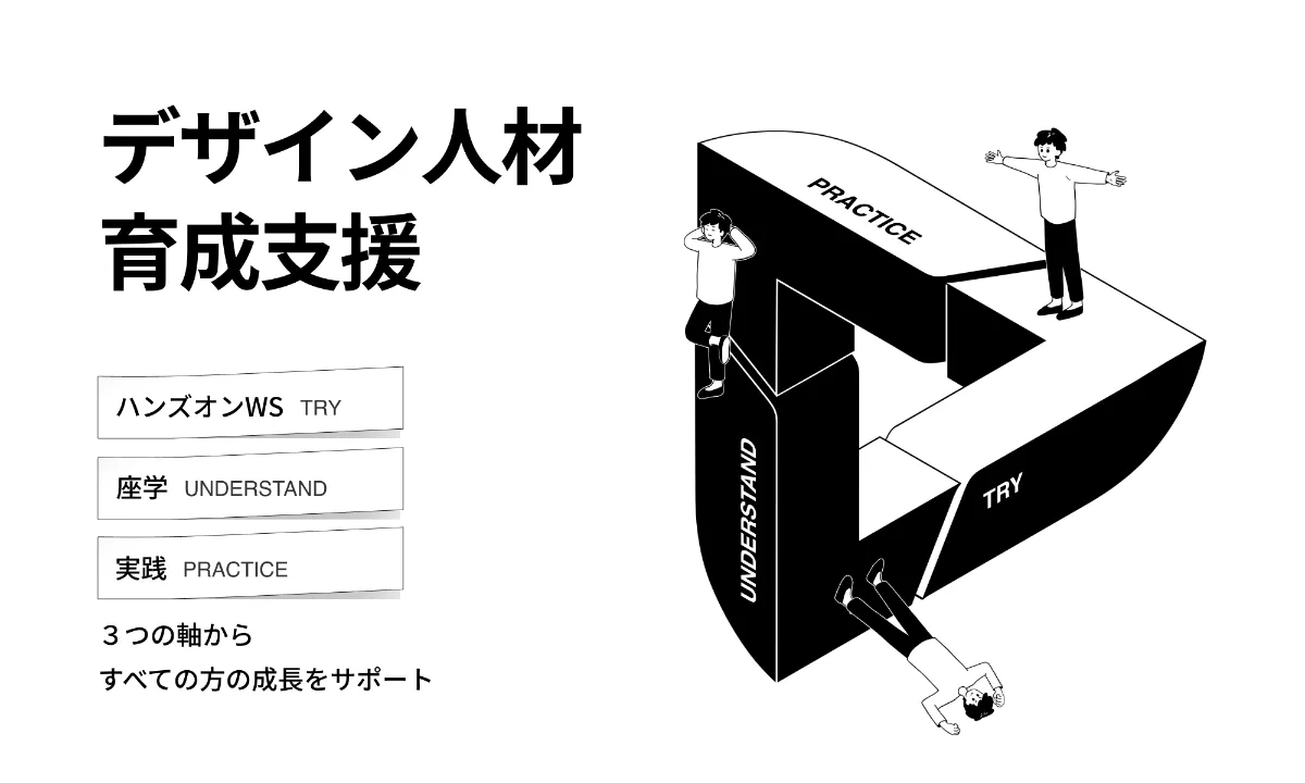 デザイン人材育成支援｜サービス｜YUMEMI Design Enablement Canvas