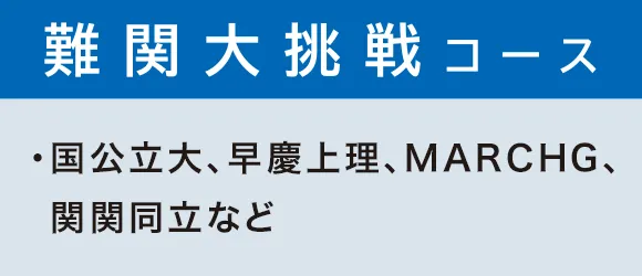 高1講座 | 進研ゼミ高校講座 | 高校1年生向け通信教育