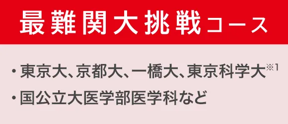 高1講座 | 進研ゼミ高校講座 | 高校1年生向け通信教育