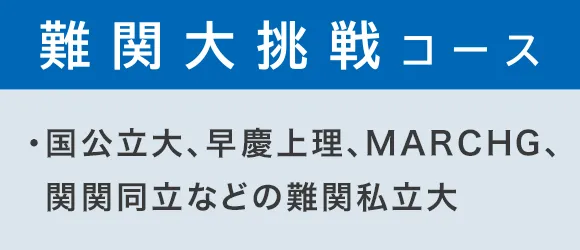 高1講座 | 進研ゼミ高校講座 | 高校1年生向け通信教育