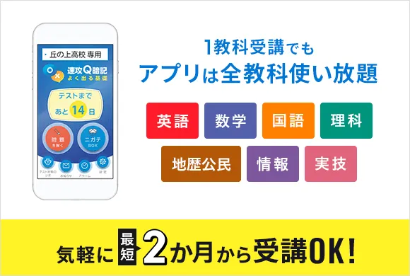 高1講座 | 進研ゼミ高校講座 | 高校1年生向け通信教育