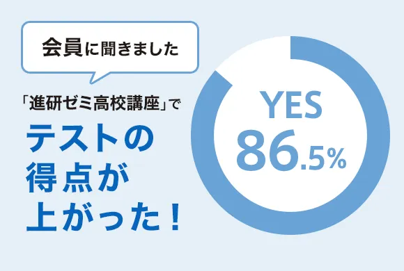 高1講座 | 進研ゼミ高校講座 | 高校1年生向け通信教育