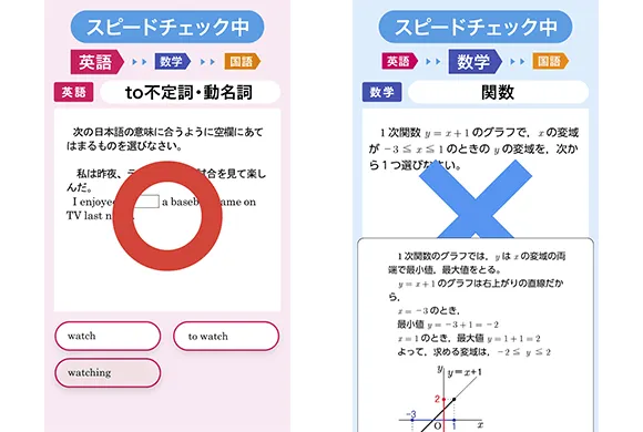 お届けする教材一覧 | 高1講座 | 進研ゼミ高校講座 | 高校1年生向け