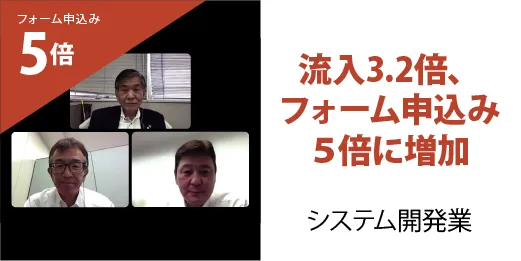 流入3.2倍、フォーム申し込み5倍に増加