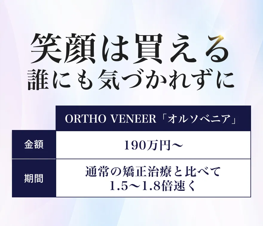 あなたもスーパ矯正ドクター 垂直的思考による矯正治療のすすめ Amazon.com: 夢じゃない! 無理じゃない! あなたもスーパー矯正