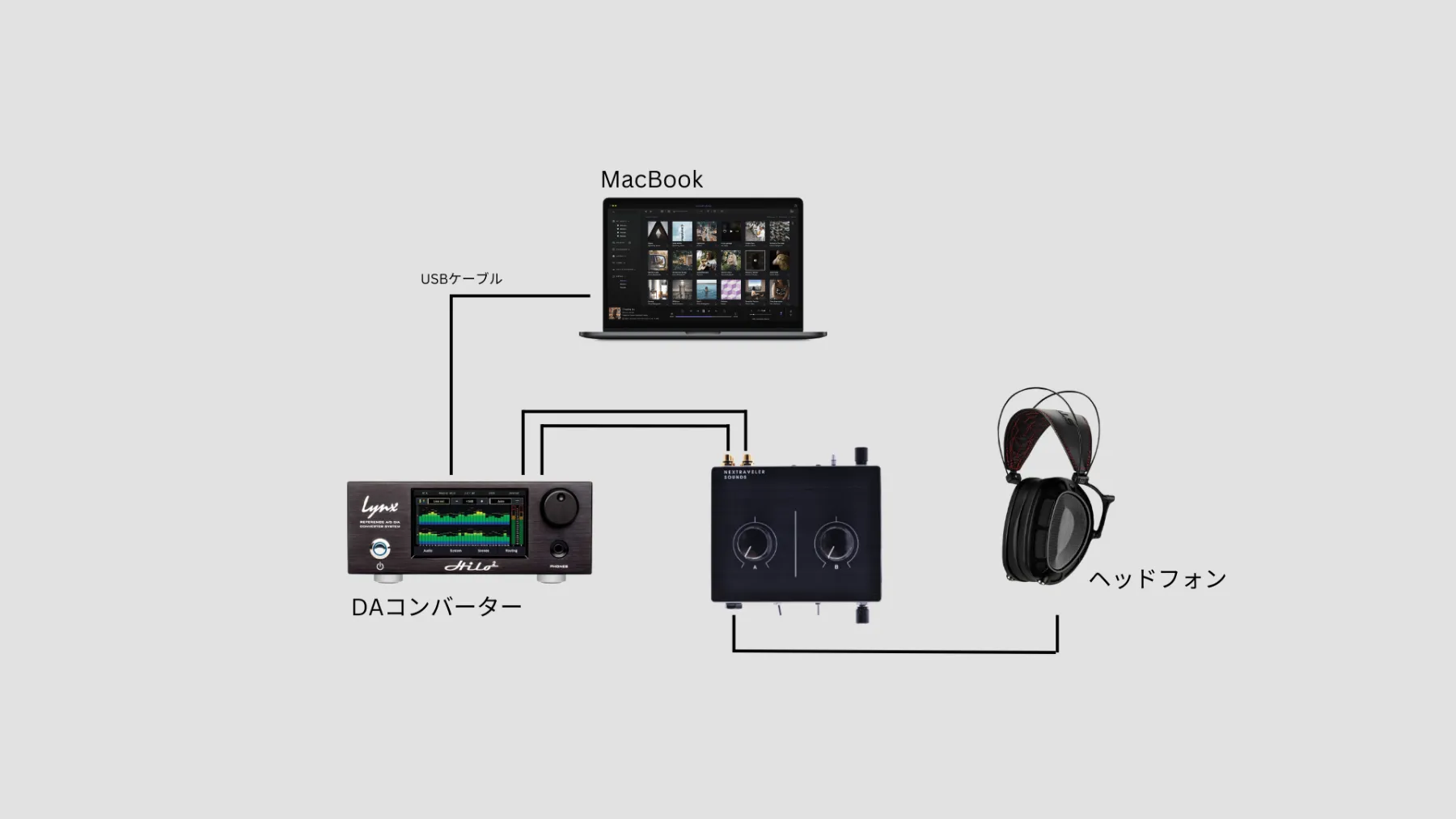 伝説のコンソール「NeveVR」のダイナミクスセクション4chをパッケージング！ 伝説のコンソール「NeveVR」のダイナミクスセクション4chを