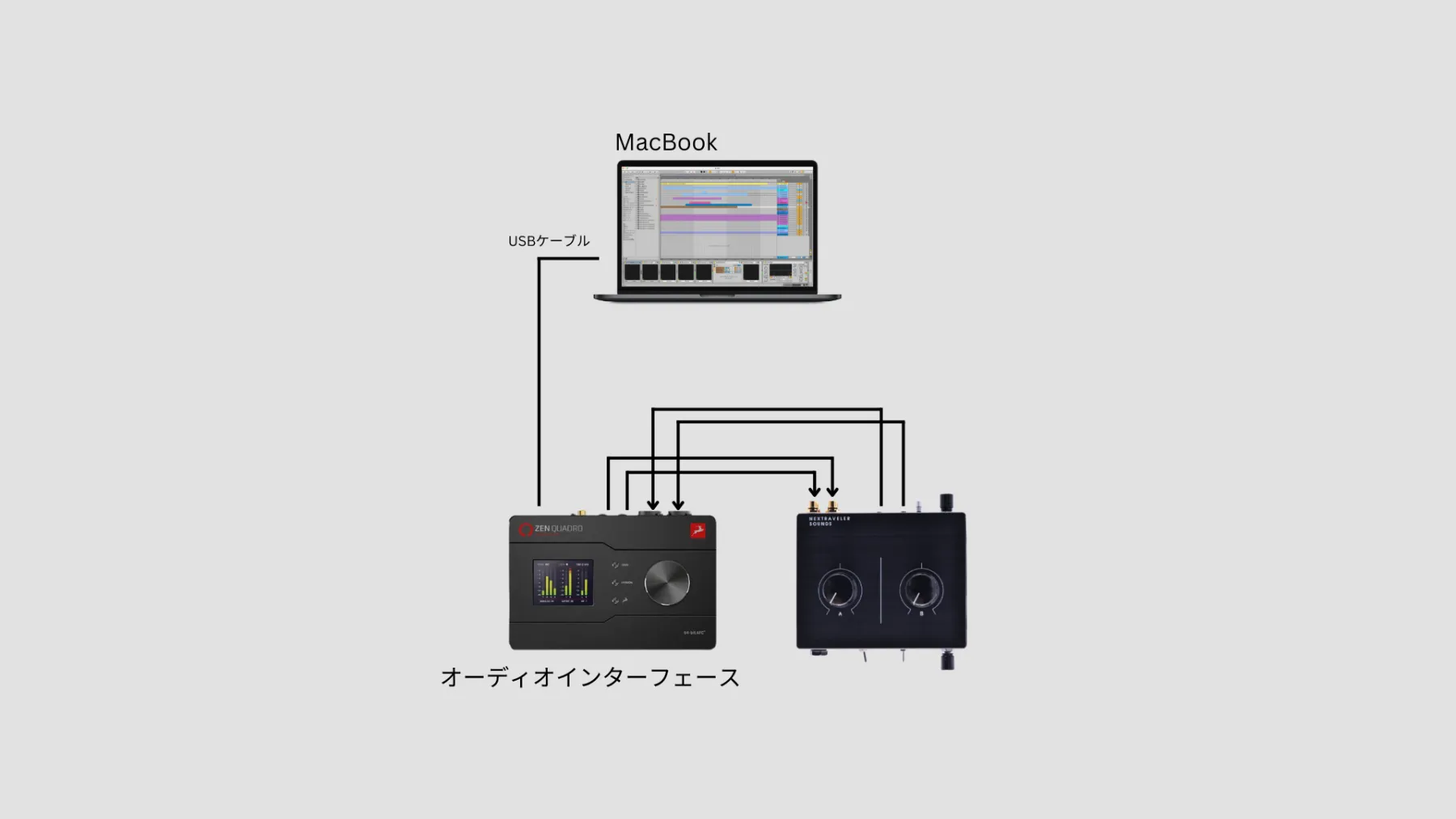 伝説のコンソール「NeveVR」のダイナミクスセクション4chをパッケージング！ 伝説のコンソール「NeveVR」のダイナミクスセクション4chを