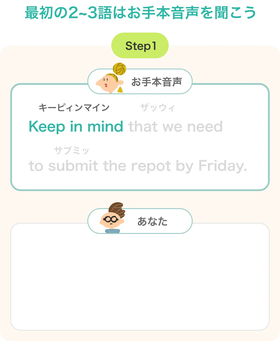 多読・多聴・シャドーイング最速ガイド : 暗記も辞書も不要!英語力アップ!! シャドーイング・音読と英語コミュニケーションの科学 | 門田