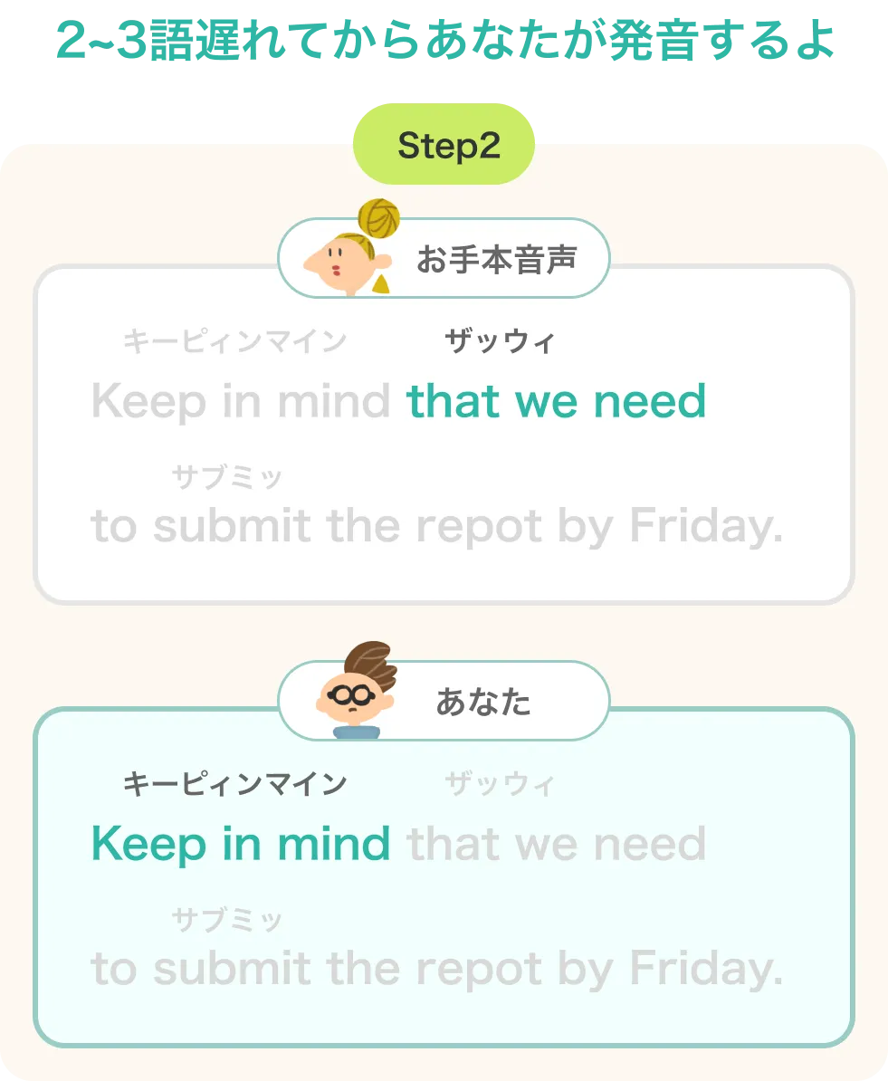 多読・多聴・シャドーイング最速ガイド : 暗記も辞書も不要!英語力アップ!! 多読・多聴・シャドーイング最速ガイド : 暗記も辞書も不要!英語