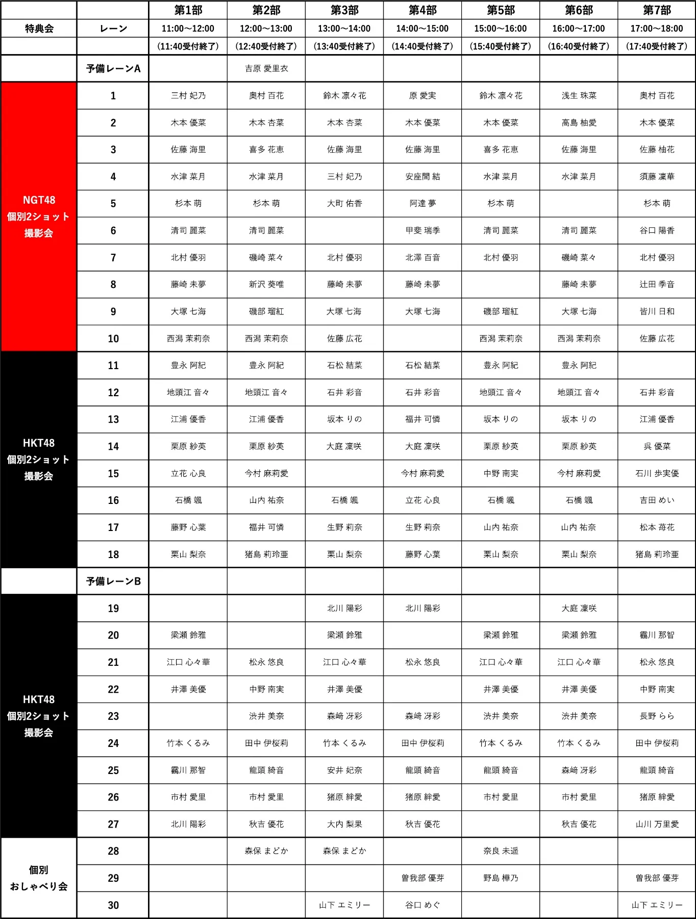 バラ売可 色違有 NGT48 Boostyファンまつり2024 メッセージカード NGT48 佐藤広花 直筆メッセージカード Boostyファンまつり2024