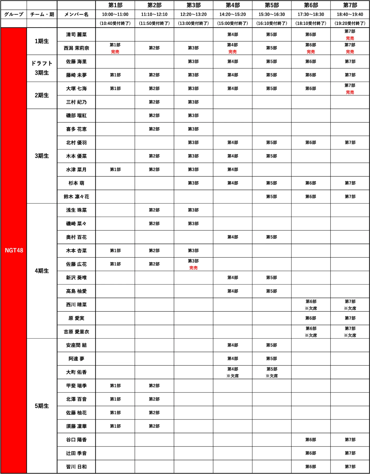 Boostyファンまつり2025 - 個別オンラインお話し会