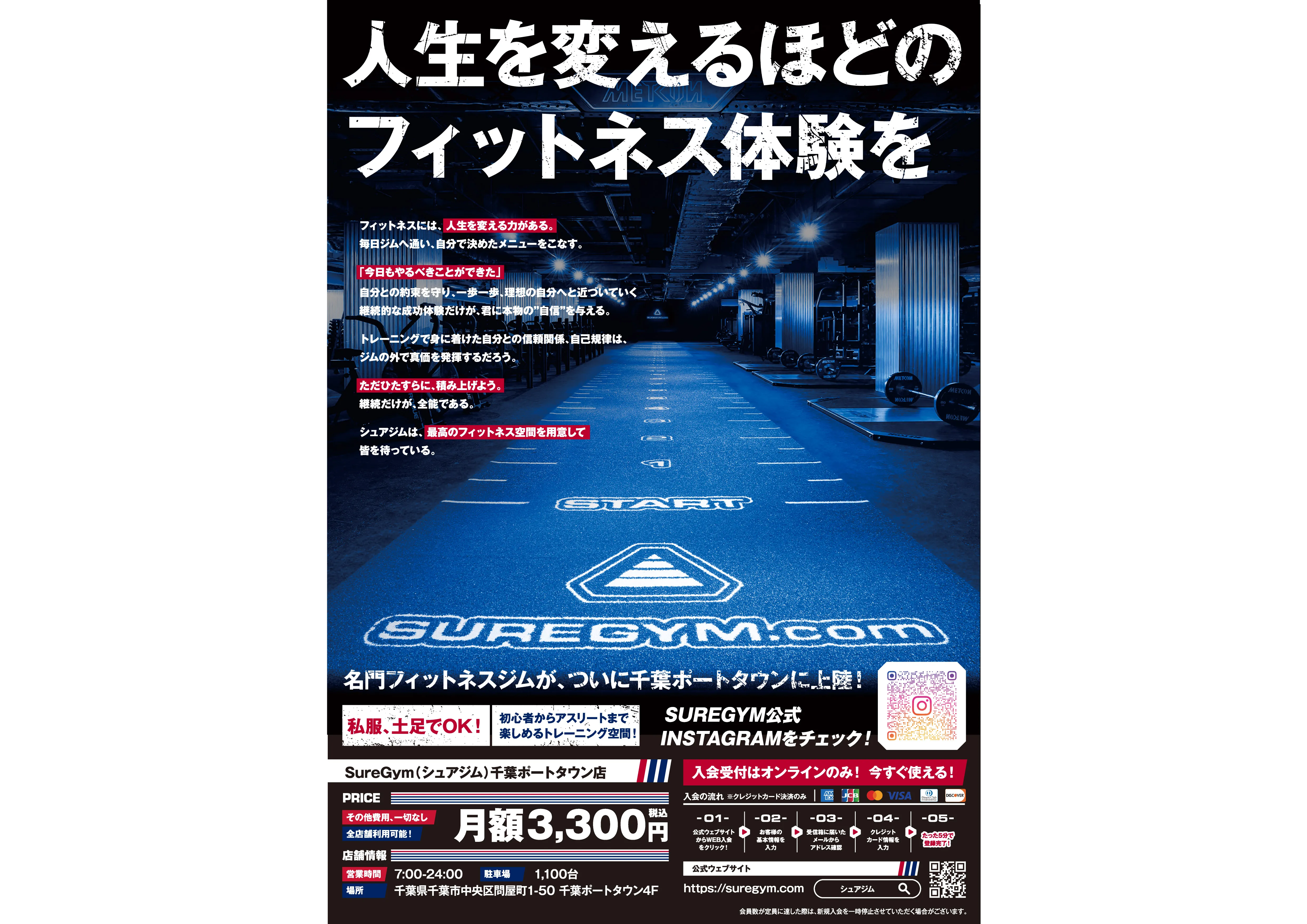 SURE GYMのデザイン展開チラシ